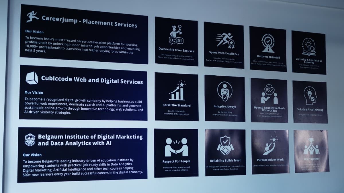 Cubiccode's vision and core values on the studio wall